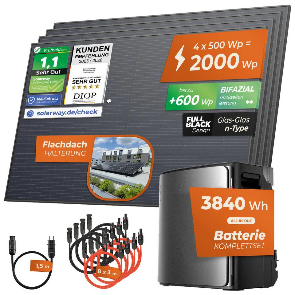 Solarway Balkonkraftwerk 2000Wp 800W Komplettset 3,8 kWh EcoFlow Stream Ultra X Speicher monokristallin