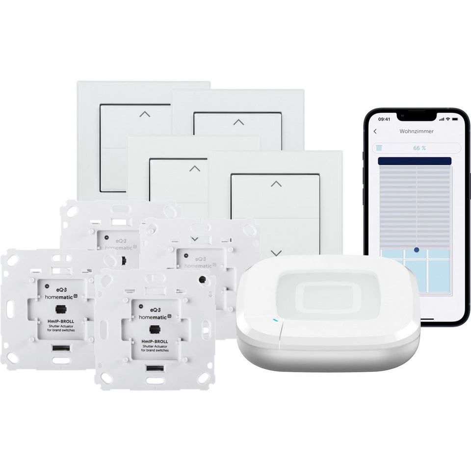 Homematic IP Beschattung Starterset Access Point 2 Rollladenaktor Tasterwippe